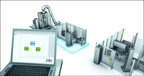 Pilz est le nouveau membre de la plate-forme de recherche SmartFactory KL –  développer ensemble des standards avec Industrie 4.0